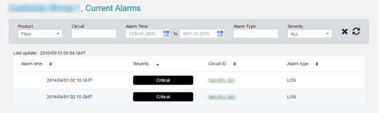 Current alarm advance search