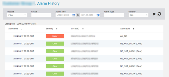 View Alarm history